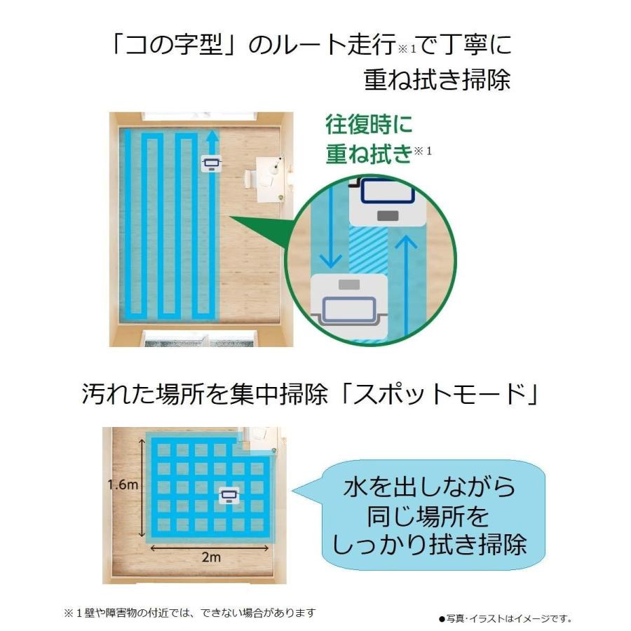 大特価放出 パナソニック 床拭きロボット掃除機 Rollan ローラン ホワイト Mc Rm10 W その他キッチン 日用品 文具 Pathwaysfl Org