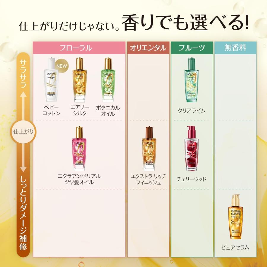3個セット L'Oreal Paris(ロレアルパリ) ヘアオイル エルセーヴ