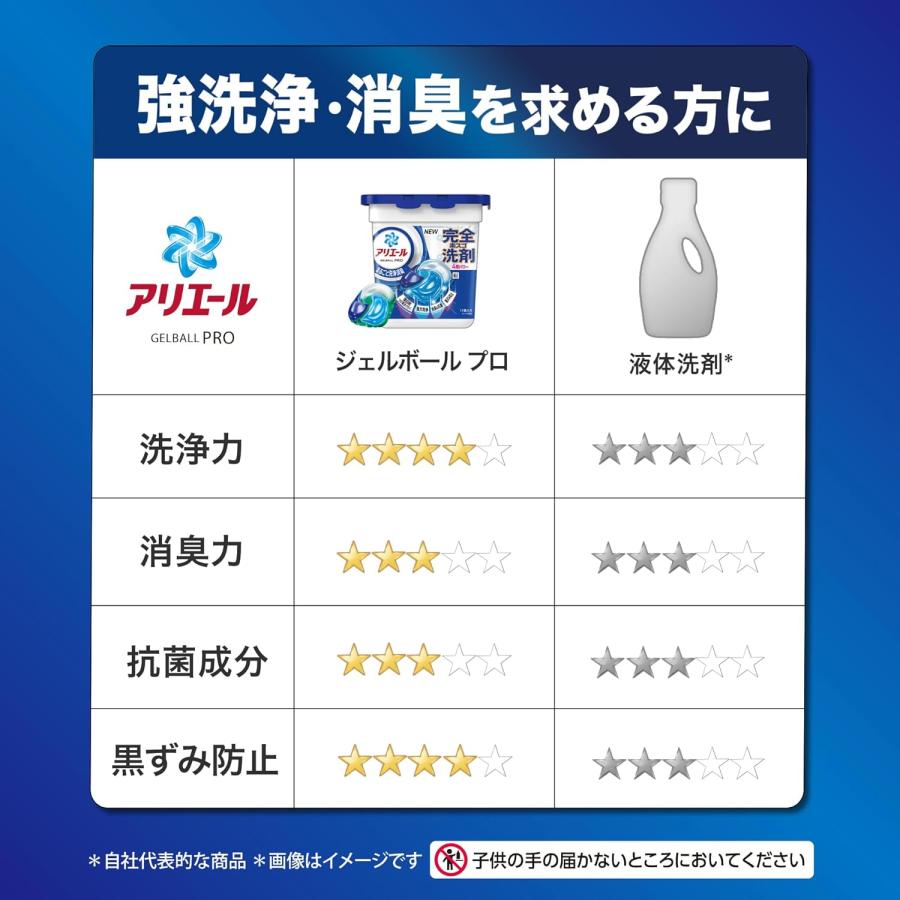 アリエール 3個セット アリエール 洗濯洗剤 ジェルボール たった一粒で