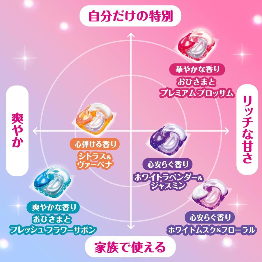 3個セット　Bold ボールド 洗濯洗剤 ジェルボール 4in1 ホワイトムスク&フローラルの香り 詰め替え 65個 | ボールド | 07