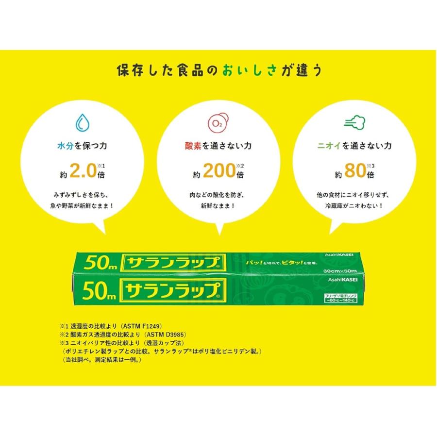 6本セット　サランラップ 30cm×50m | サランラップ | 03