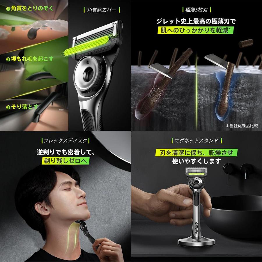 Gillette Labs ジレット ラボ 髭剃り 替刃 6個 カミソリ 剃刀 メンズ