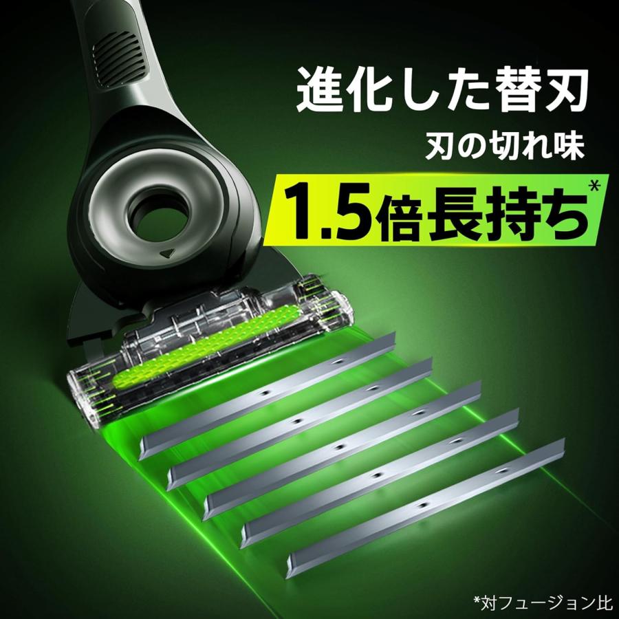 Gillette Labs ジレット ラボ 髭剃り 替刃 6個 カミソリ 剃刀 メンズ