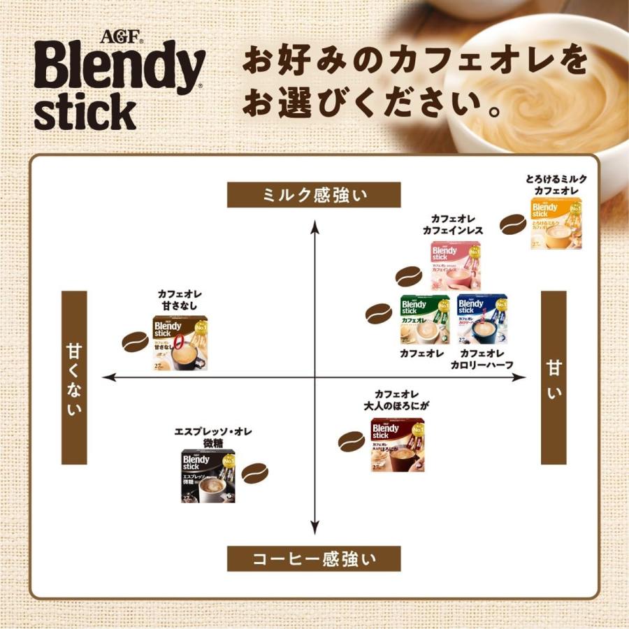 ブレンディティースティック AGF ブレンディスティック アソート 40本