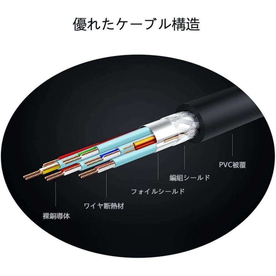 DTECH RS232C シリアル ケーブル 1.5m クロスケーブル ヌルモデムケーブル D-Sub9ピン オス - D-Sub9ピン オス DB9 Null Modem Cable｜shop-chocolat｜06