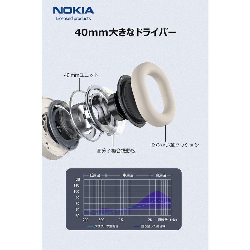 ノキア(Nokia) ワイヤレス ヘッドホン Bluetooth 5.0ヘッドセット ANCノイズキャンセリング オーバーイヤー マイク付き  イヤホン、ヘッドホン