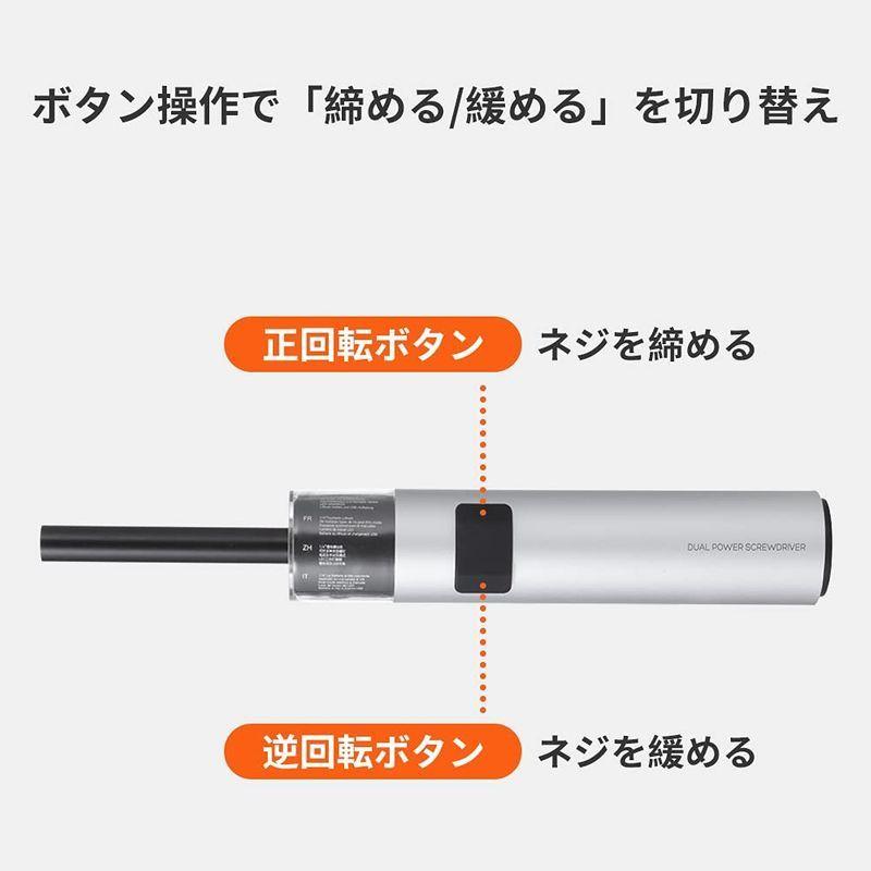 送料込 Litake リテーク 電動ドライバー 小型 電動ドリルドライバー Usb充電式 Ledライト付き 正逆転切替 ビット36本 電動 手動 楽天1位 Turningheadskennel Com