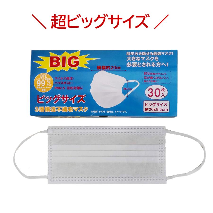 大きいマスク 不織布 男性 メンズサイズ LLL XL 200×95mm 30枚入 耳痛くない 平ゴム 送料別途｜shop-cowbell｜02