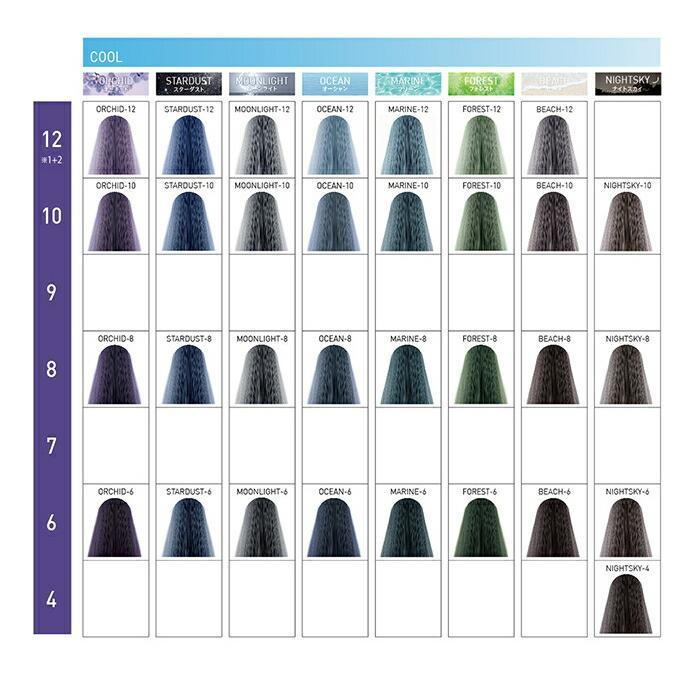 ILLUMINA COLOR 【1万円以上購入で送料無料】ウエラ イルミナカラー