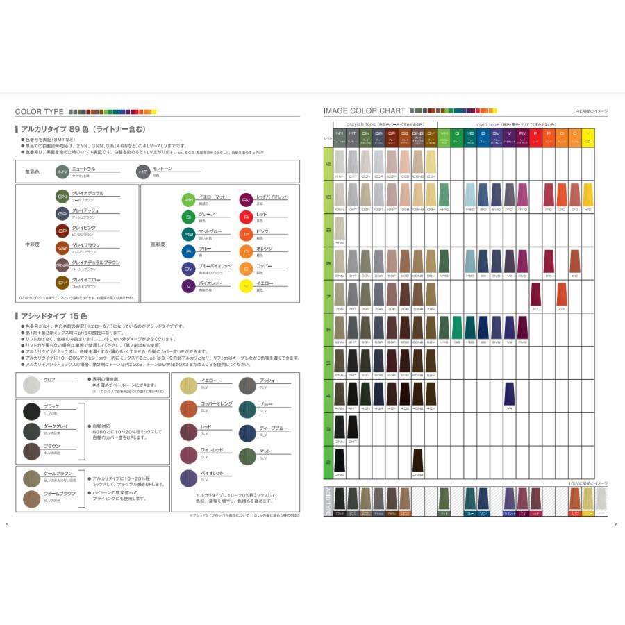 FIOLE（フィヨーレ） BLカラー 7GB 120g (FIOLE ヘアカラー剤 1剤
