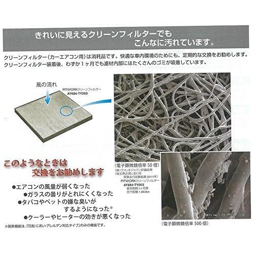 安い購入 Pit Work クリーンフィルター キャラバン E25 花粉 におい アレルゲン対応 超歓迎 Turningheadskennel Com