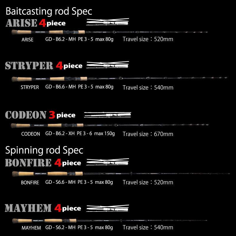 BLACK SERPENT : DRANCKRAZY Web Shop - 通販 - Yahoo!ショッピング