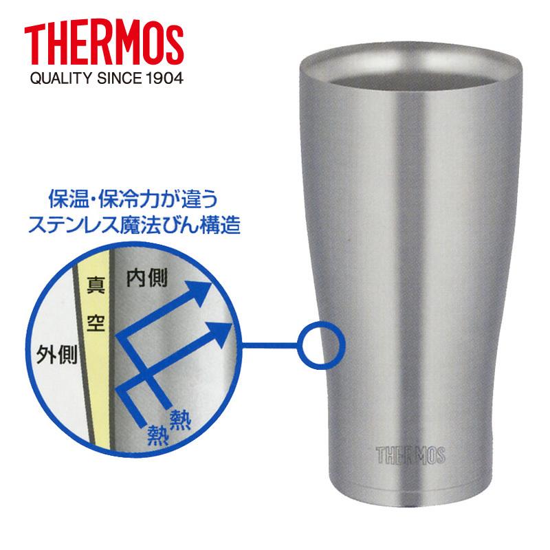 サーモス 真空断熱 タンブラー340ml ふた 底カバーセット ギフト箱入jde 340s Lc 032 Jde 340s Lc E雑貨屋 Yahoo 店 通販 Yahoo ショッピング