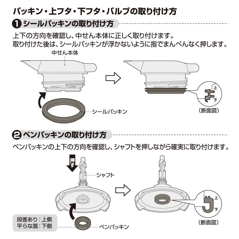 THERMOS（サーモス） 交換用部品 ステンレスポット TTB パッキンセット