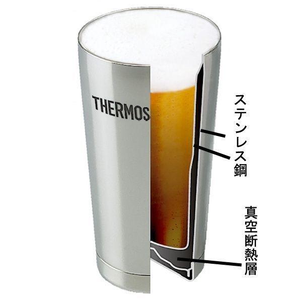 真空断熱 サーモス ステンレスタンブラー ハイボールセット（マドラー 