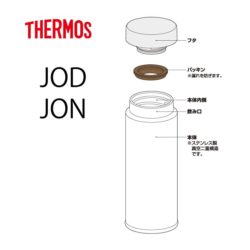 THERMOS（サーモス） 交換部品 真空断熱ケータイマグ JODパッキン S