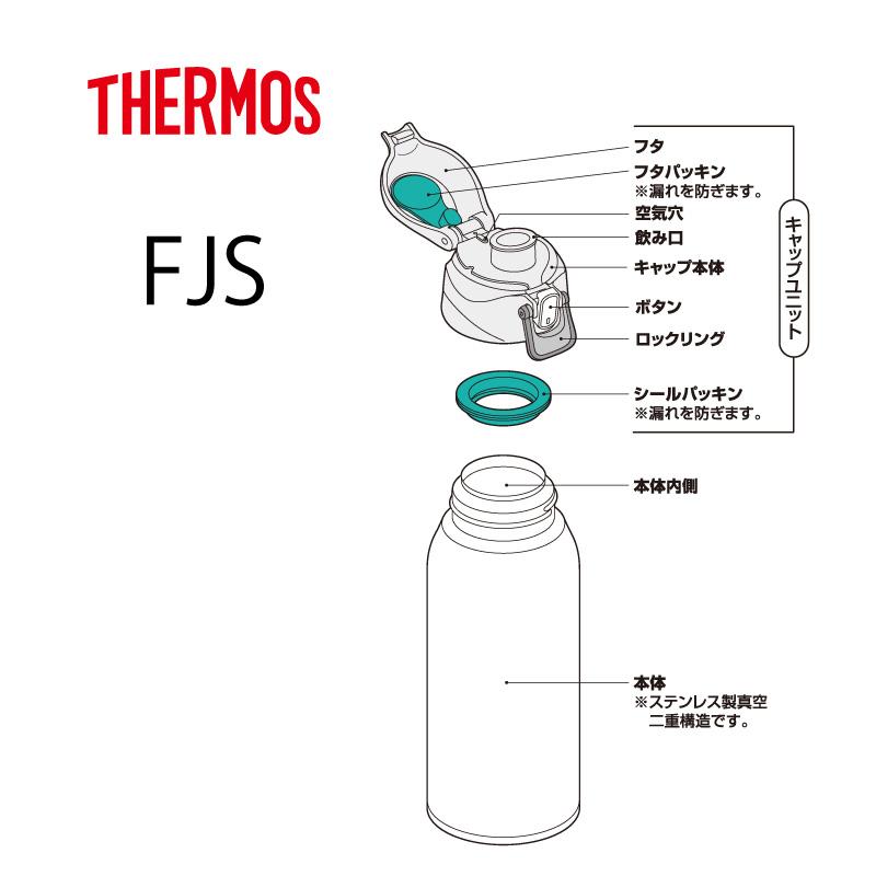THERMOS（サーモス） 交換部品 FJS-1500F パッキンセットL スポーツ