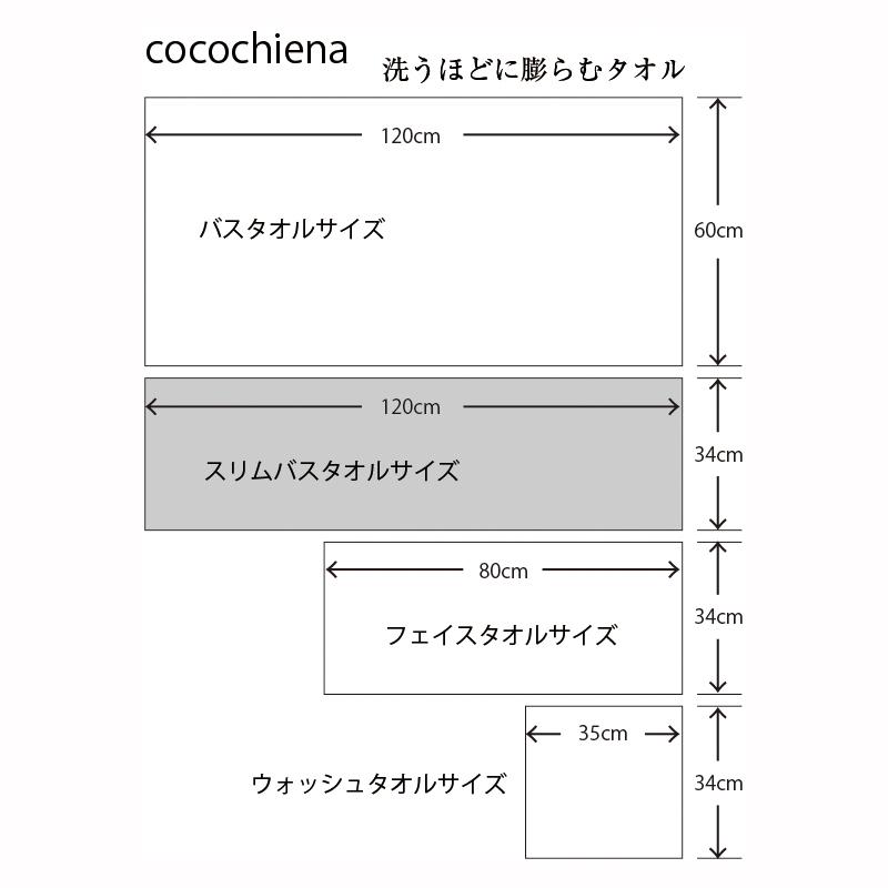 cocochiena スリムバスタオル1枚 メール便可 洗うほどに膨らむ cocochiena スリムバスタオル1枚 メール便可 洗うほどに膨らむ