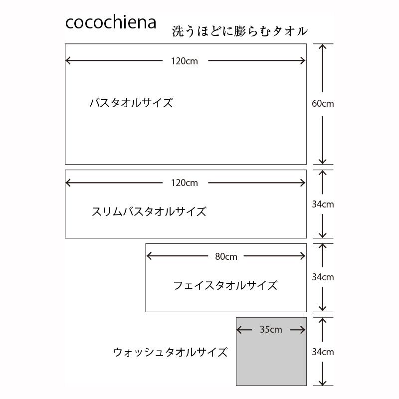 ウォッシュタオル1枚 メール便可 洗うほどに膨らむタオル ココチエナ2 特許技術スイッチパイル  日繊商工｜shop-e-zakkaya｜12