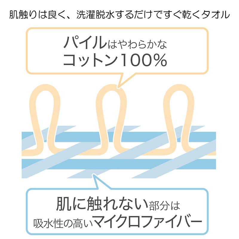 洗濯脱水するだけですぐ乾くタオル フェイスタオル HB-5001 日繊商工｜shop-e-zakkaya｜04