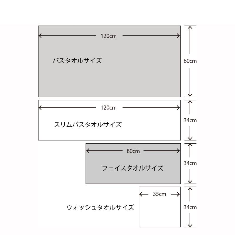 cocochiena まとめ買い バスタオル+フェイスタオル 4枚組 洗う cocochiena まとめ買い バスタオル+フェイスタオル 4枚組 洗う