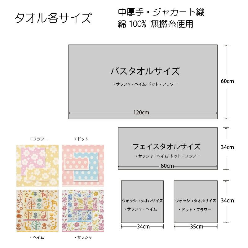 タオル POMPOMフレンズ フェイスタオル 無撚糸タオル PP-45 34cm 80cm
