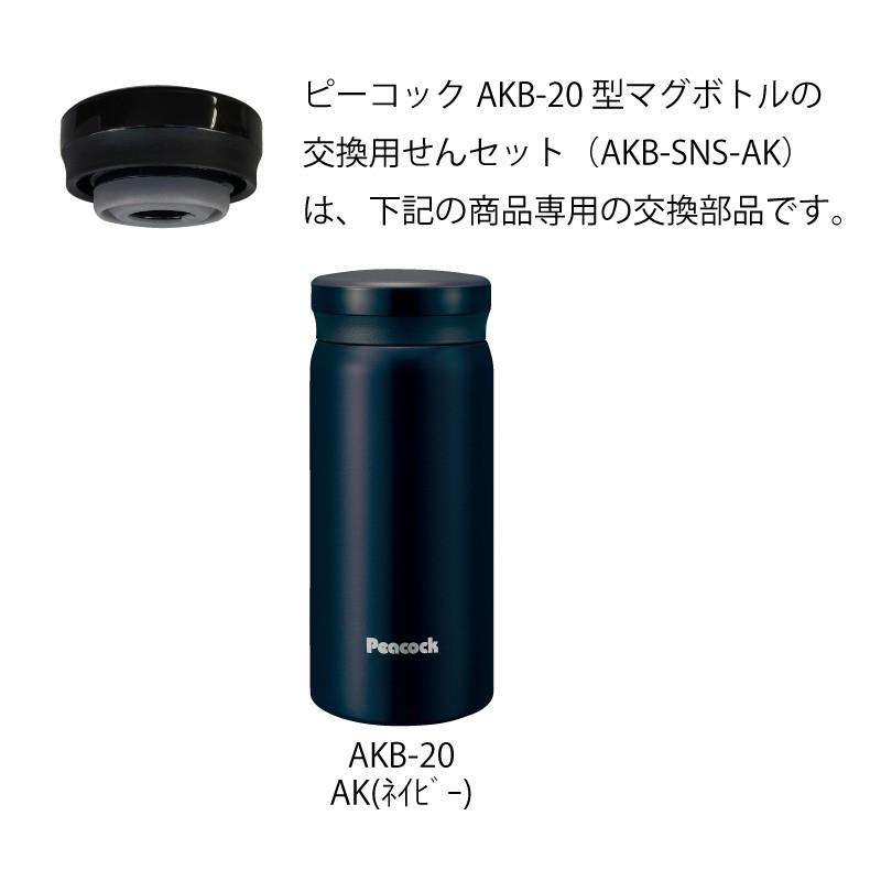 ピーコック魔法瓶工業 純正交換部品 水筒せん ピーコック マグタイプ