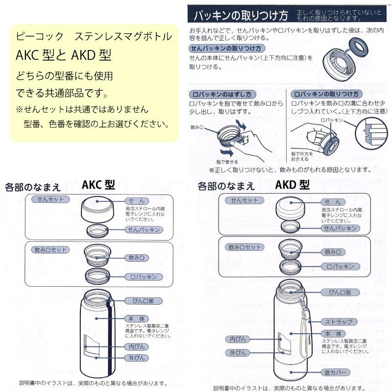 ピーコック魔法瓶工業 交換部品 ピーコック水筒部品 マグタイプ