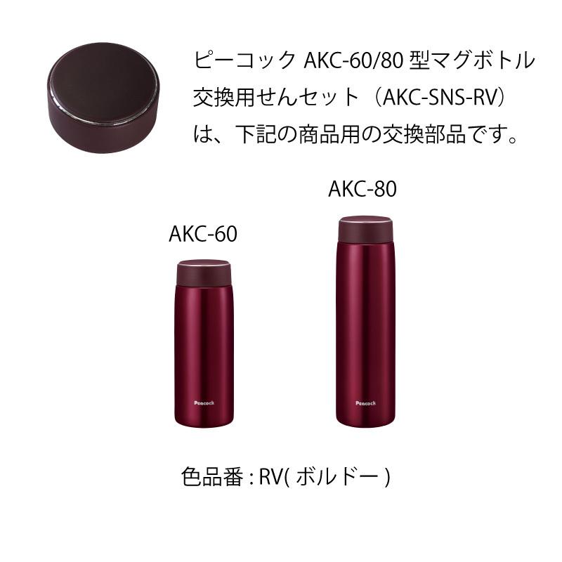 ピーコック魔法瓶工業 交換部品 ピーコック水筒部品 ステンレスボトル