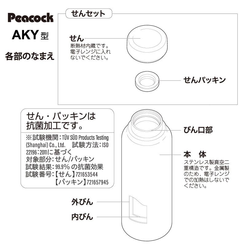 ピーコック魔法瓶工業 交換部品 AKY-40/60/80用 せんパッキン AKY-SNP