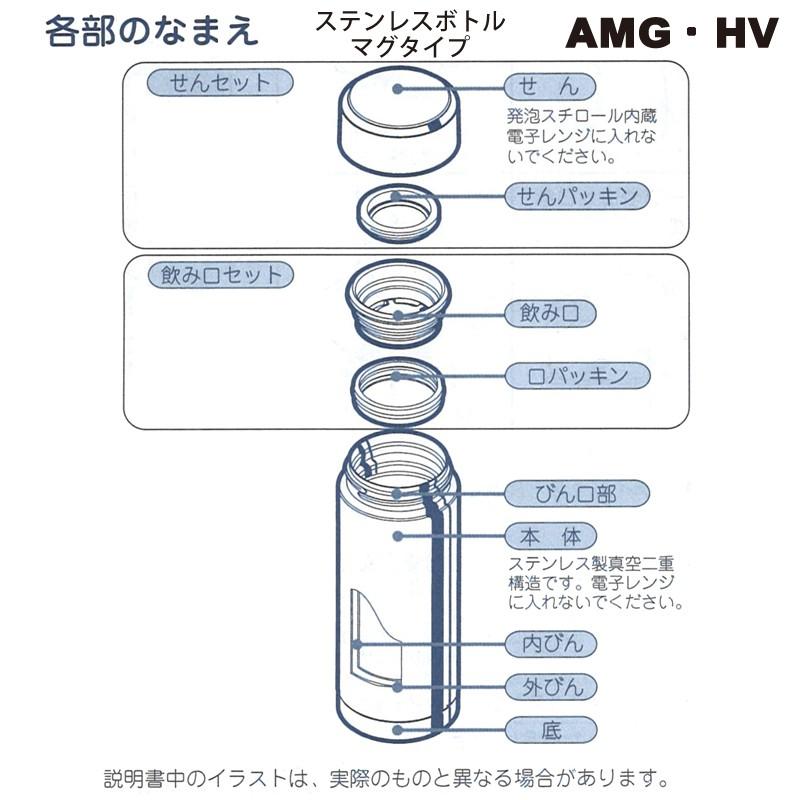 ピーコック水筒部品 マグタイプ用 AMG 口パッキン  AMG-61/81/60/80用｜shop-e-zakkaya｜02