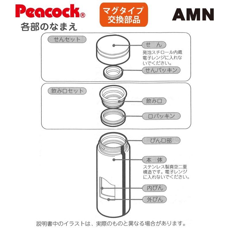 ピーコック水筒部品 マグタイプ用 AMN 飲み口パッキン|shop-e-zakkaya|02