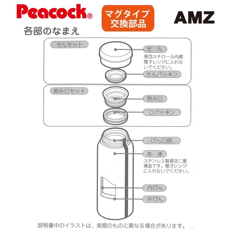ピーコック水筒部品 マグタイプ用 AMZせんセット  AMZ-60/61/80用｜shop-e-zakkaya｜03