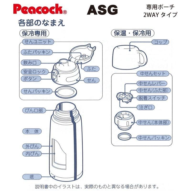 ピーコック魔法瓶工業 純正交換部品 ピーコック水筒部品 2ウェイタイプ
