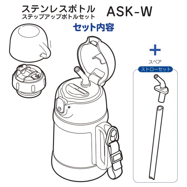 ピーコック魔法瓶工業 ステンレスボトル 2WAYボトルセット 真空二重ま