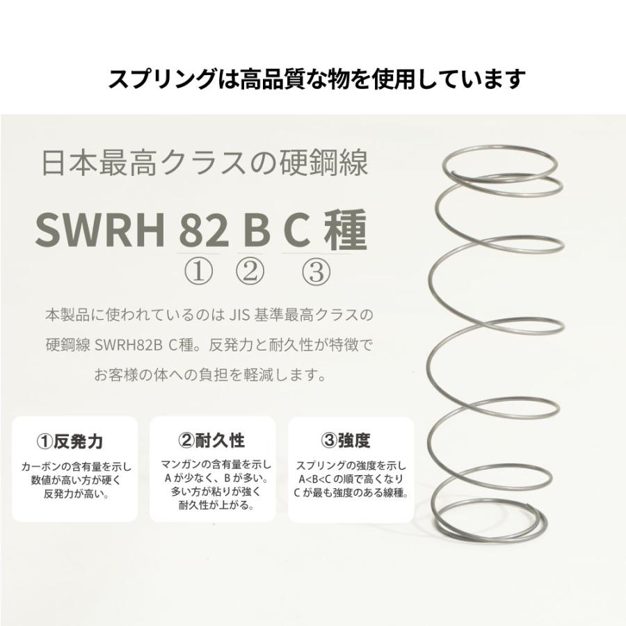 ポケットコイルマットレス シングル 夜香ケア レギュラー 電動ベッド用マットレス マットレス シングル 夜香care 電動ベッド 介護ベッド マットレス |  | 10