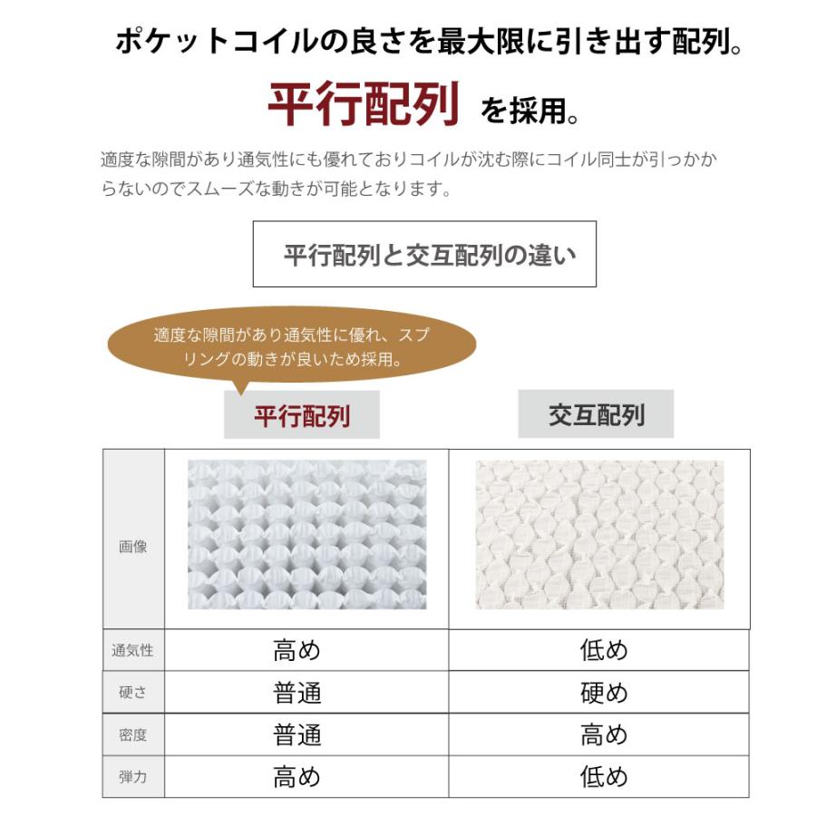 日本製 ポケットコイルマットレス 夜香プレミアム2 シングル |  | 11