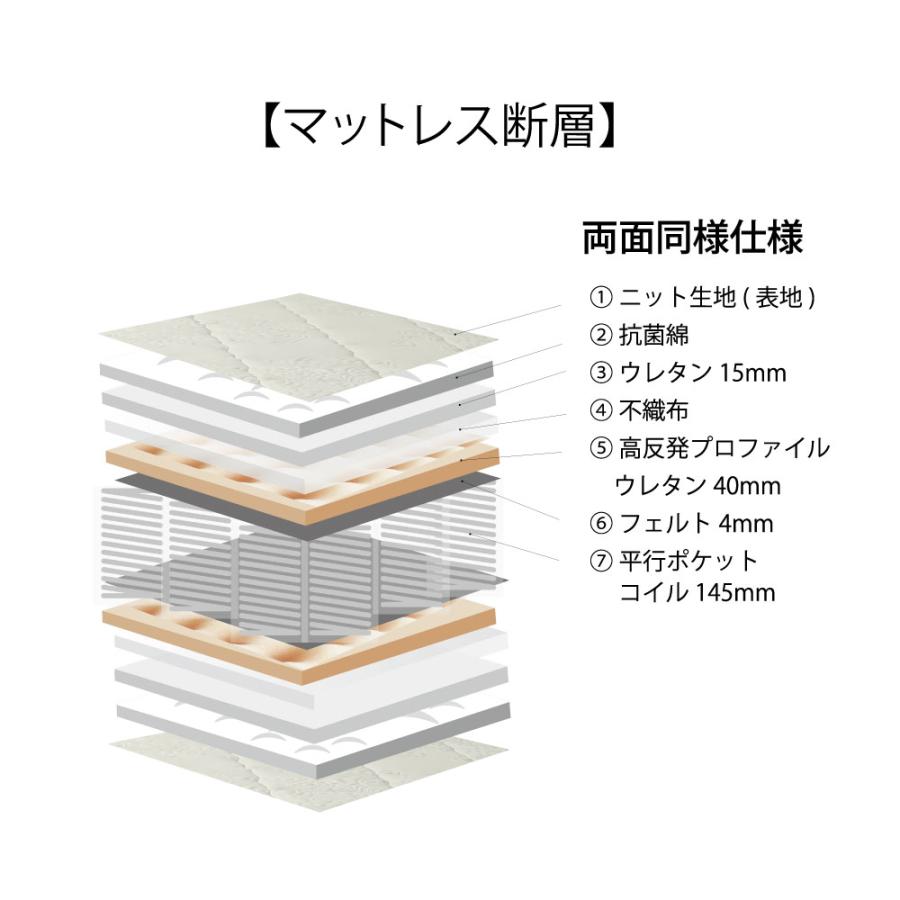 日本製 ポケットコイルマットレス 夜香プレミアム2 シングル |  | 13