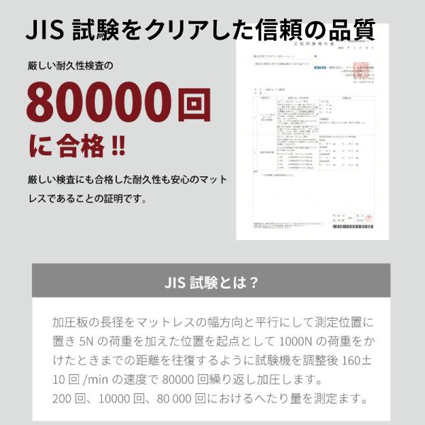 日本製 ポケットコイルマットレス 夜香プレミアム2 クイーン