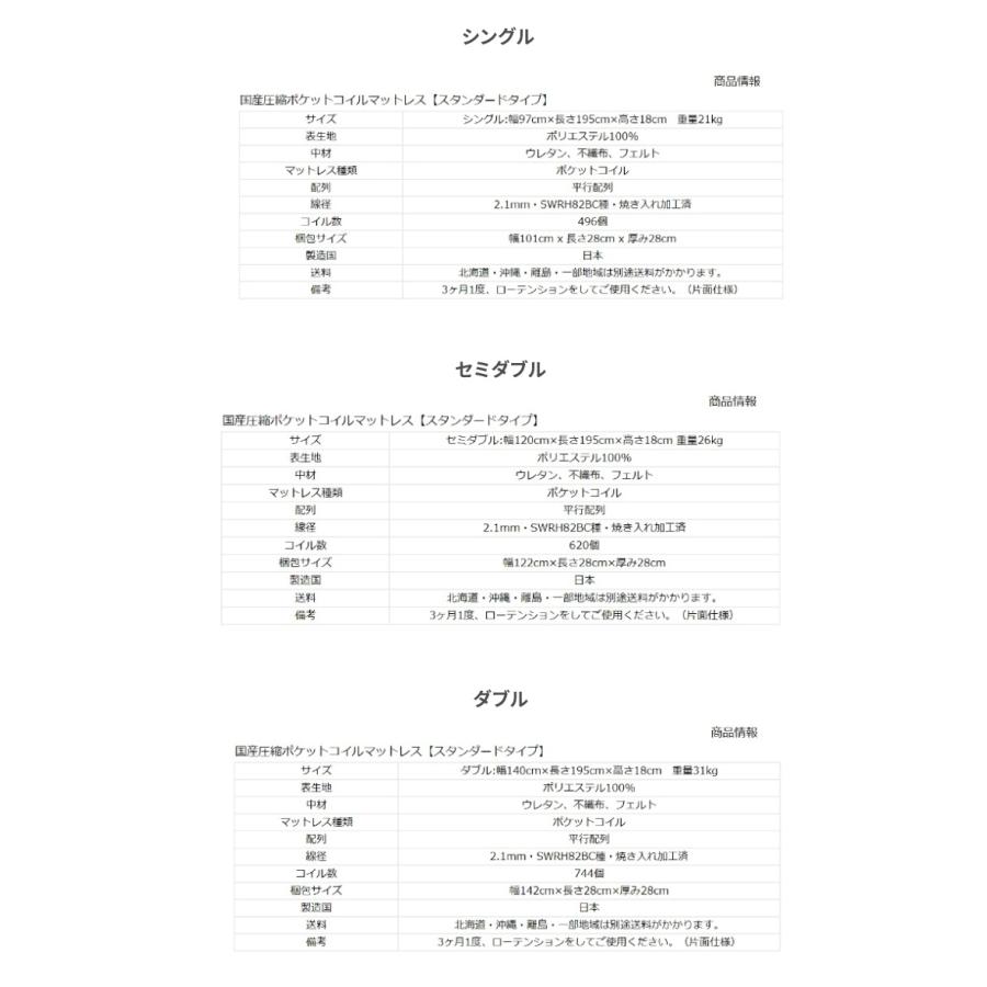 安心してご注文ください すのこベッド マットレス付き シングル スタンダード国産ポケットコイルマットレス 日本製 国産ベッド ひのき材 低ホルムアルデヒド