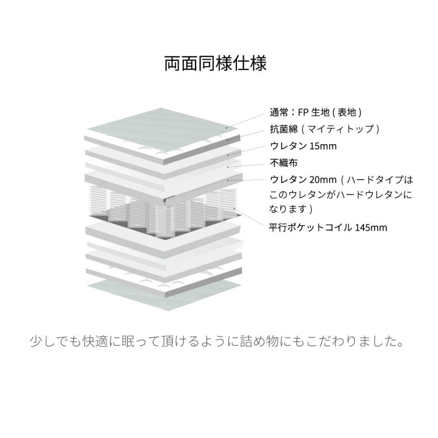 日本製 ポケットコイルマットレス 夜香ハイグレード2 サイズ S 【シングル】 x レギュラー（中間） |  | 13