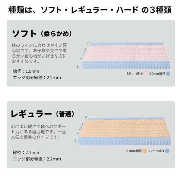 日本製 ポケットコイルマットレス 夜香ハイグレード2 サイズ S 【シングル】 x レギュラー（中間） |  | 01