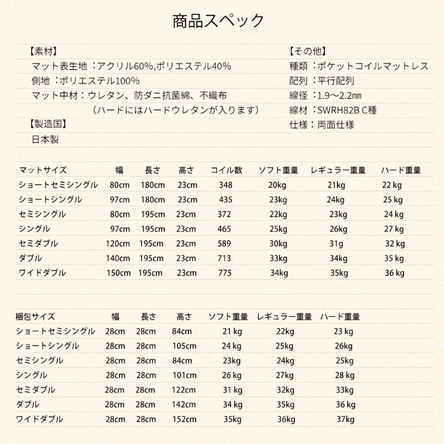 日本製 ポケットコイルマットレス 夜香ハイグレード2 サイズ S 【シングル】 x レギュラー（中間） |  | 04