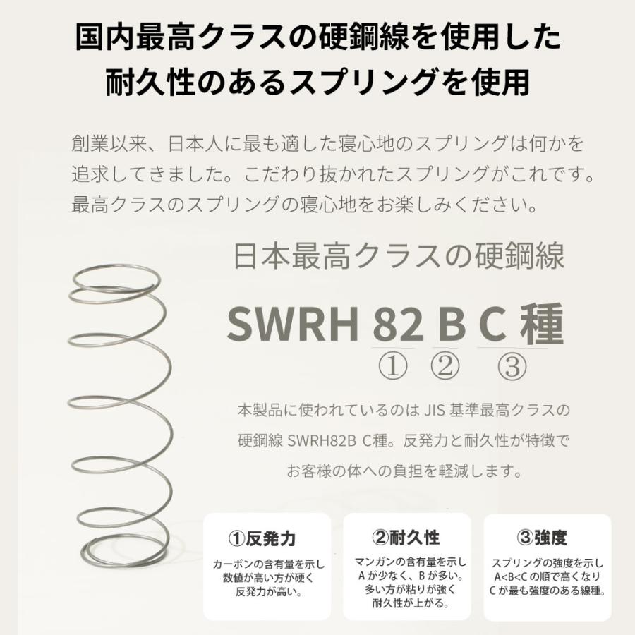 日本製 ポケットコイルマットレス 夜香ハイグレード2 サイズ S 【シングル】 x レギュラー（中間） |  | 07