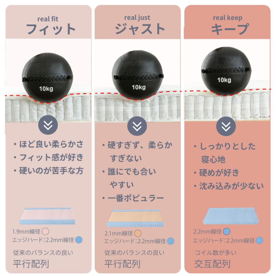 ポケットコイルマットレス シングル 咲夜レアルマットレス タイプ