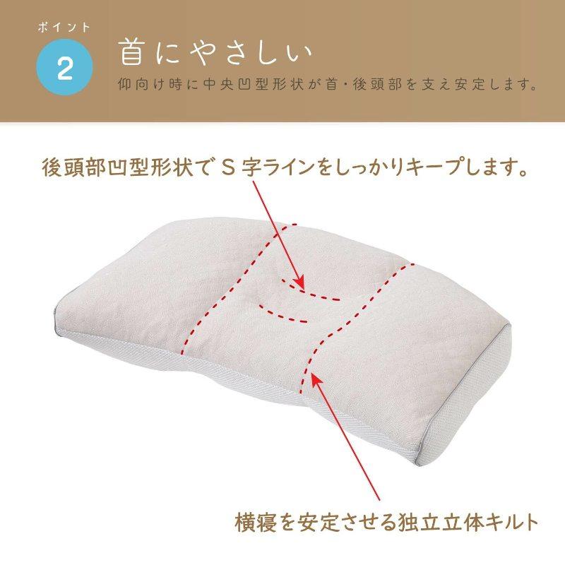西川 睡眠博士 横寝サポート枕 56×38 E3502 枕 ピロー 横寝 まくら 肩こり 首こり マクラ 仰向き 横向き 高さ調節 高さ 調整 できる nishikawa |  | 04