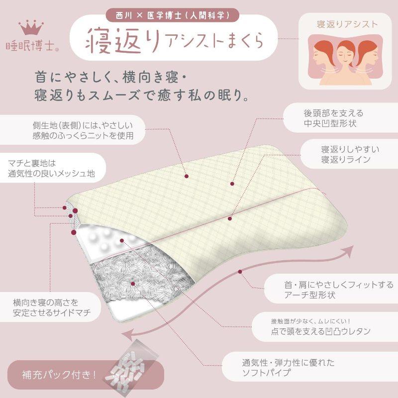 西川 睡眠博士 寝返りアシスト枕 55×40 E3503 枕 ピロー 寝返り まくら 肩こり 首こり マクラ 仰向き 横向き 高さ調節 高さ 調整 できる nishikawa |  | 01