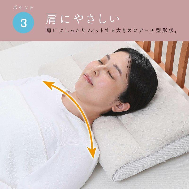 西川 睡眠博士 寝返りアシスト枕 55×40 E3503 枕 ピロー 寝返り まくら 肩こり 首こり マクラ 仰向き 横向き 高さ調節 高さ 調整 できる nishikawa |  | 05