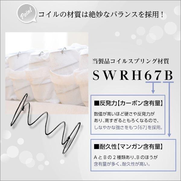 ポケットコイル マットレス/寝具 〔ダブル〕 ロール梱包片面仕様 耐久