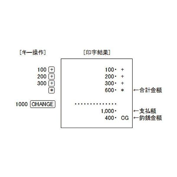 シャープ プリンター電卓 EL-1750Vの画像